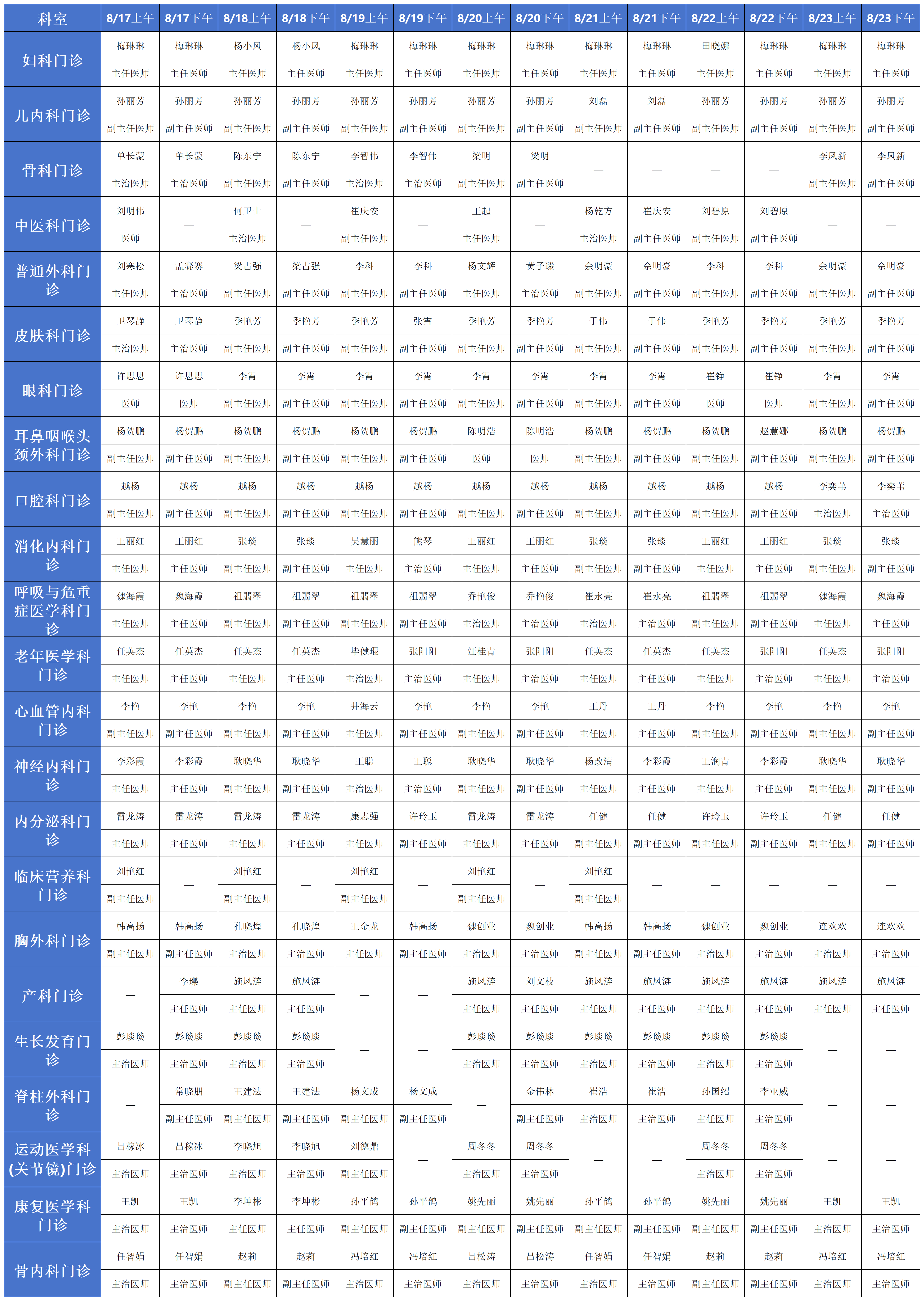 8.17-8.23双湖门诊排班_Sheet1.png